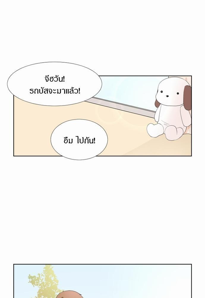 หน้า 77
