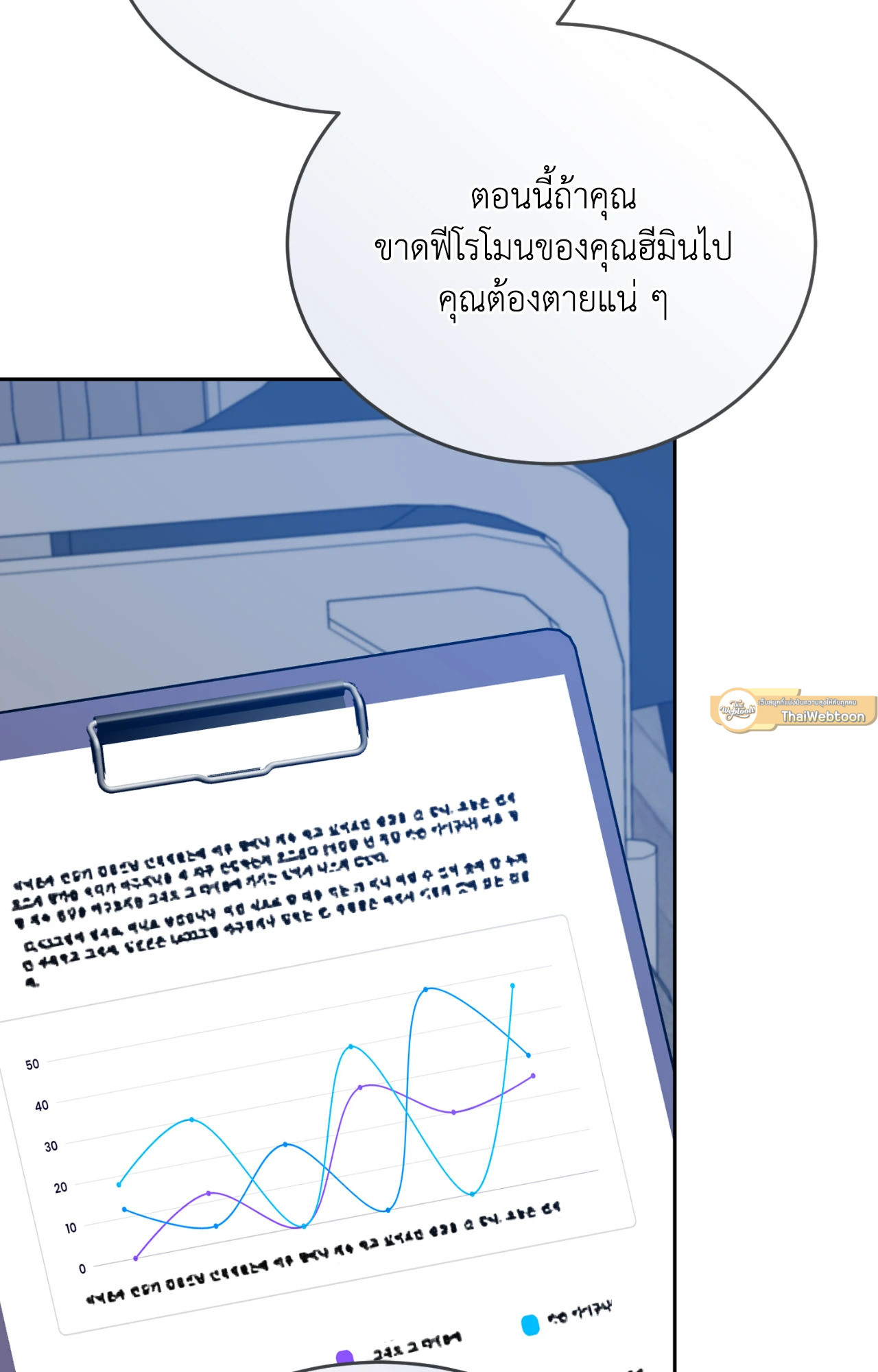 หน้า 115