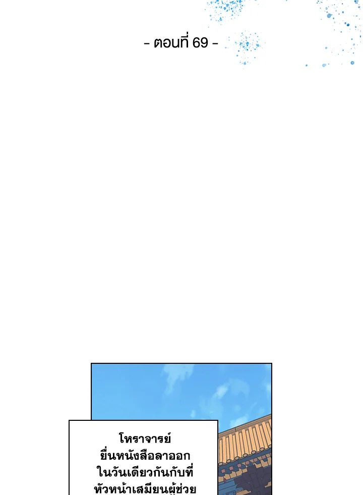 พันธะวิญญาณ | Two Souls (Gwendolyn) ตอนที่ 69 - รูปที่ 2