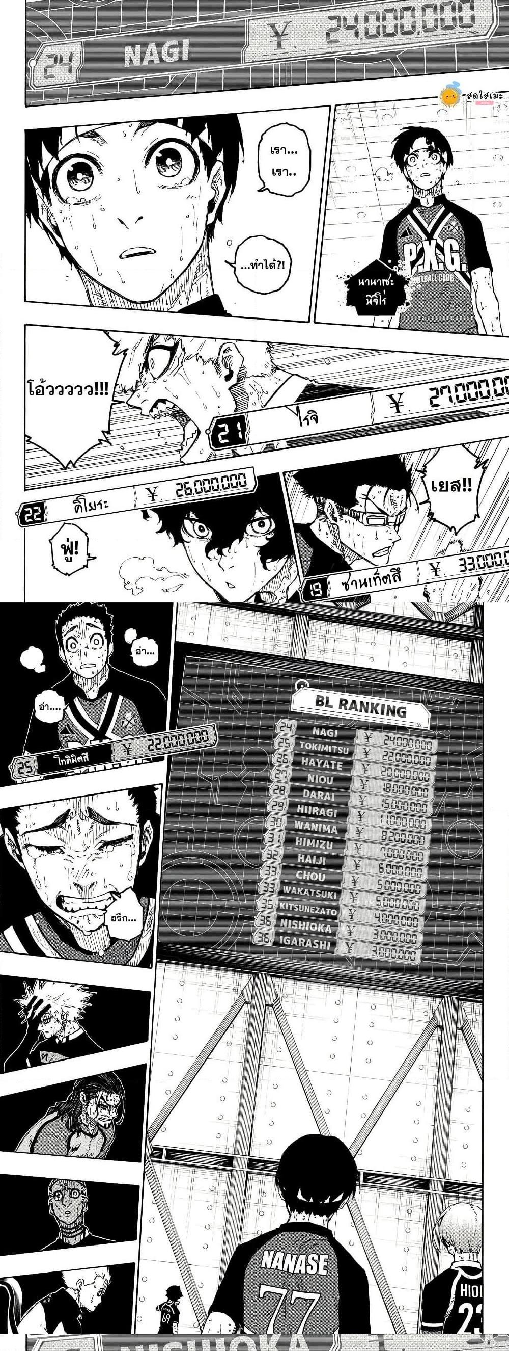 Blue lock ขังดวลแข้ง ตอนที่ 299 - รูปที่ 2