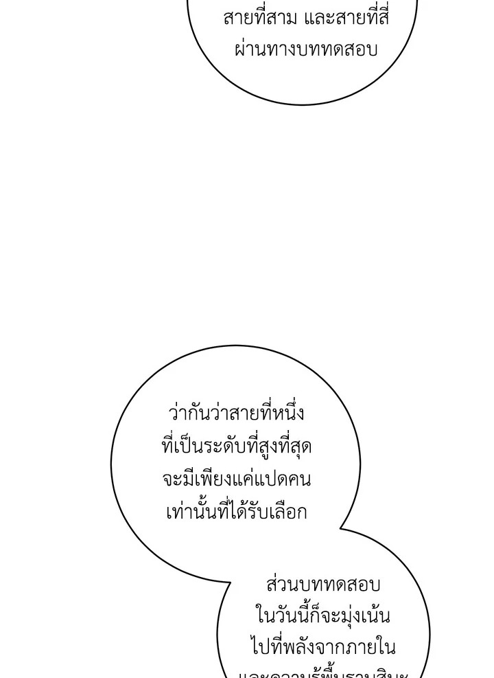 เส้นทางนักพรต | Path of the Shaman ตอนที่ 86 - รูปที่ 2