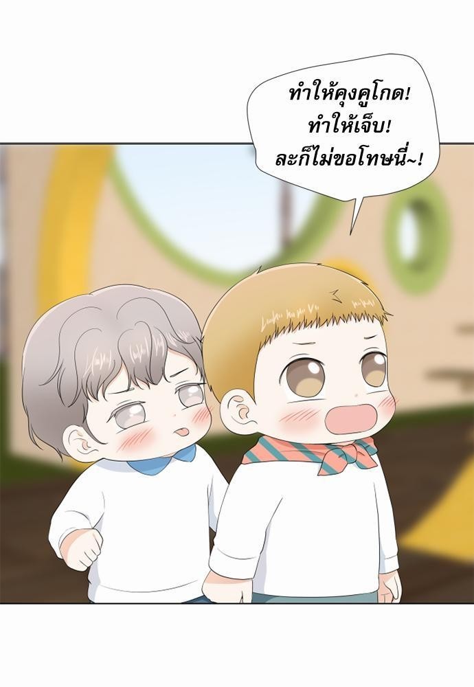 หน้า 77