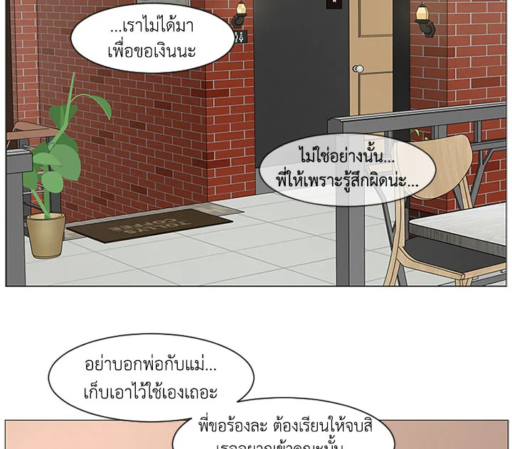 หน้า 100