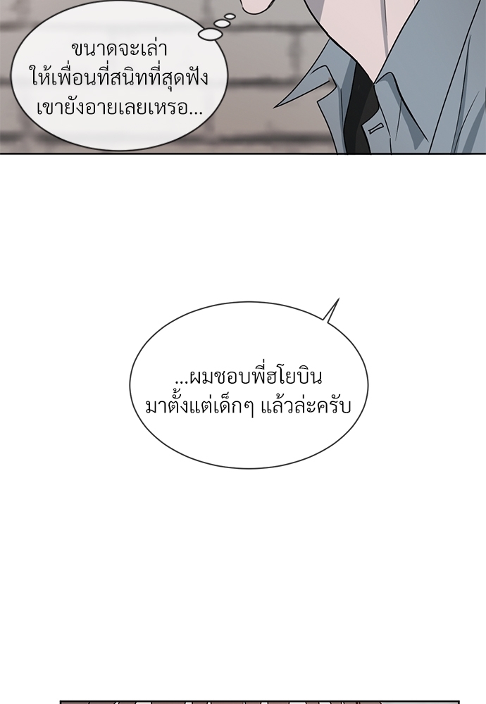 หน้า 77