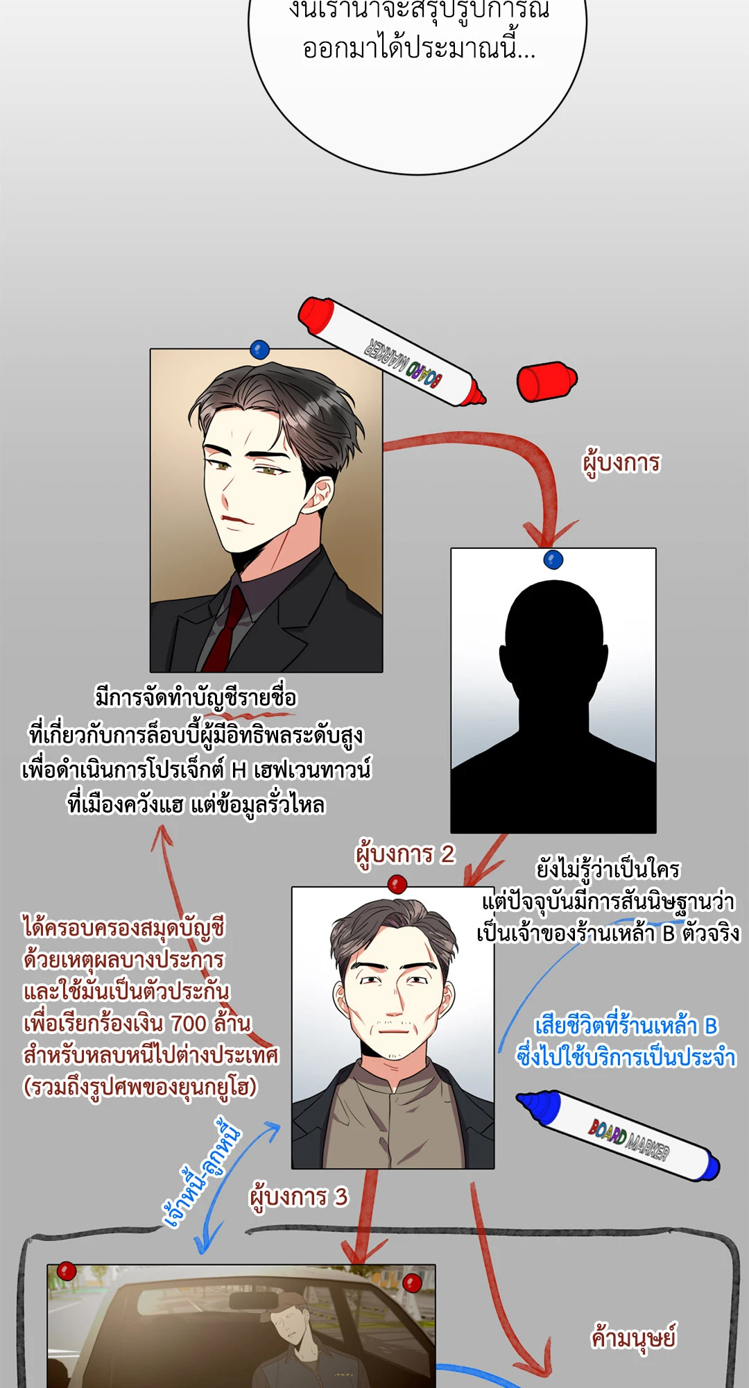 หน้า 62