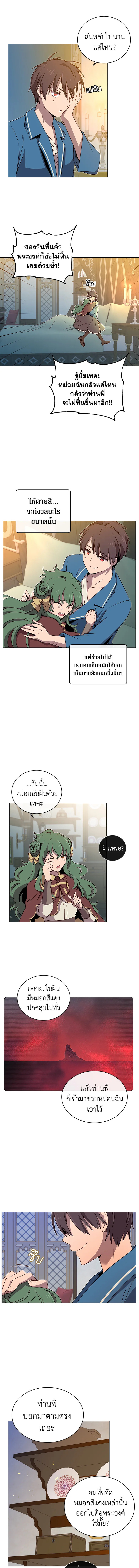 การกลับมาของวีรบุรุษเวลตัน! | The Max Level Hero has Returned! ตอนที่ 26 - รูปที่ 2