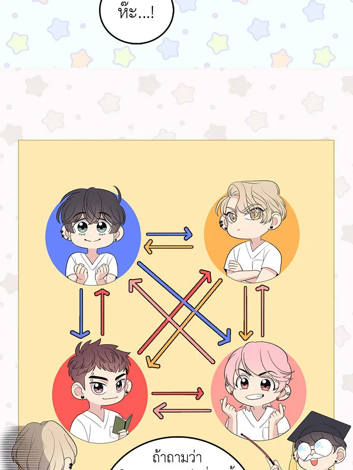 หน้า 67