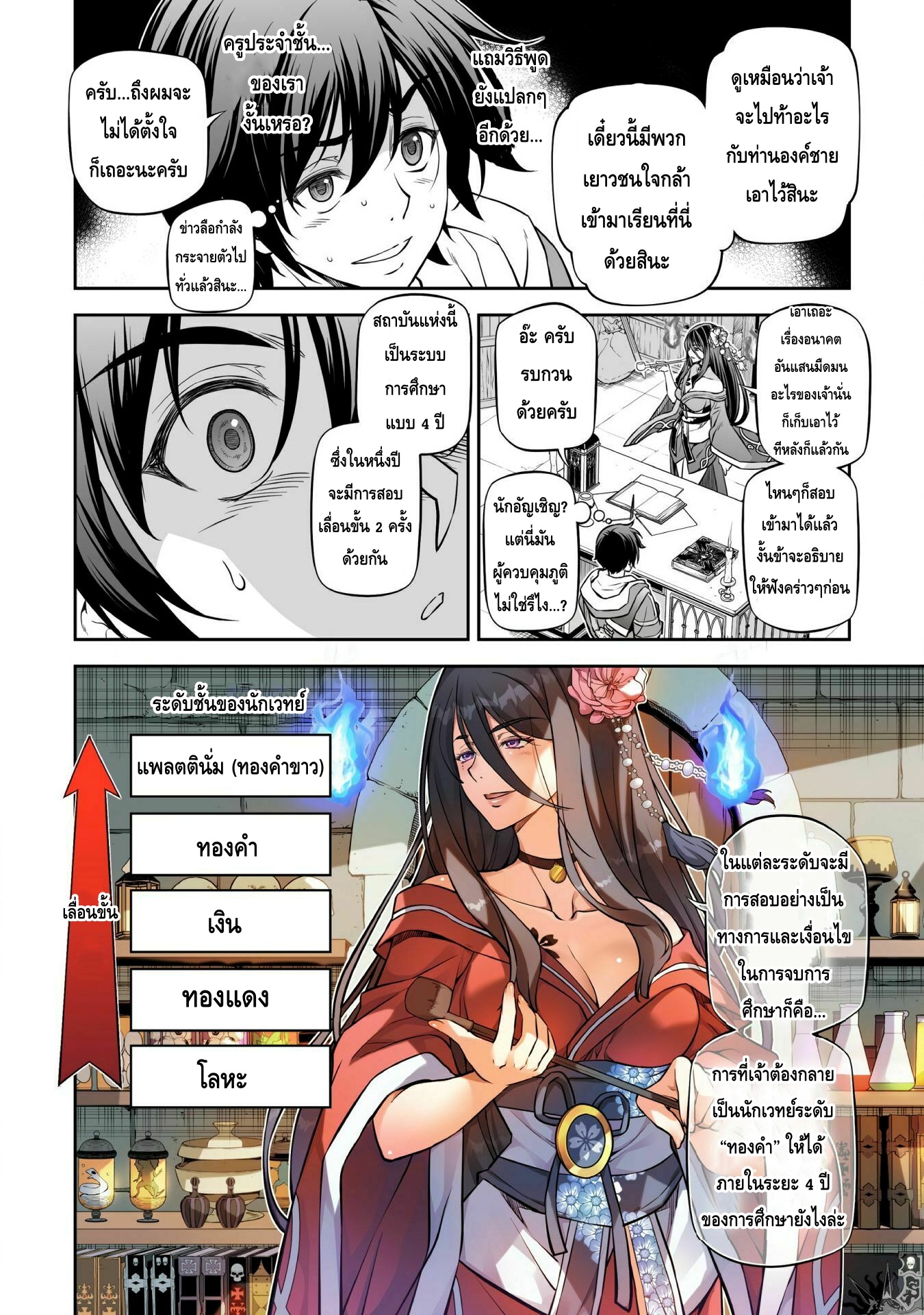 Drawing: Saikyou Mangaka wa Oekaki Skill de Isekai Musou Suru! นักวาดมังงะผู้ไร้เทียมทาน ณ แดนต่างโลก ตอนที่ 32 - รูปที่ 2