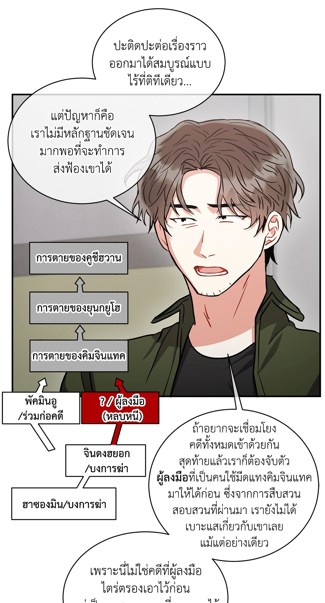 หน้า 56