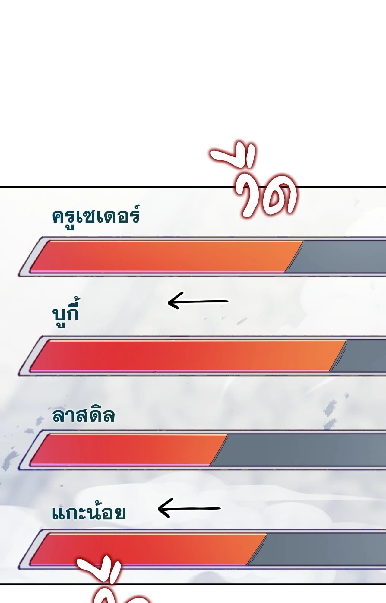 หน้า 84