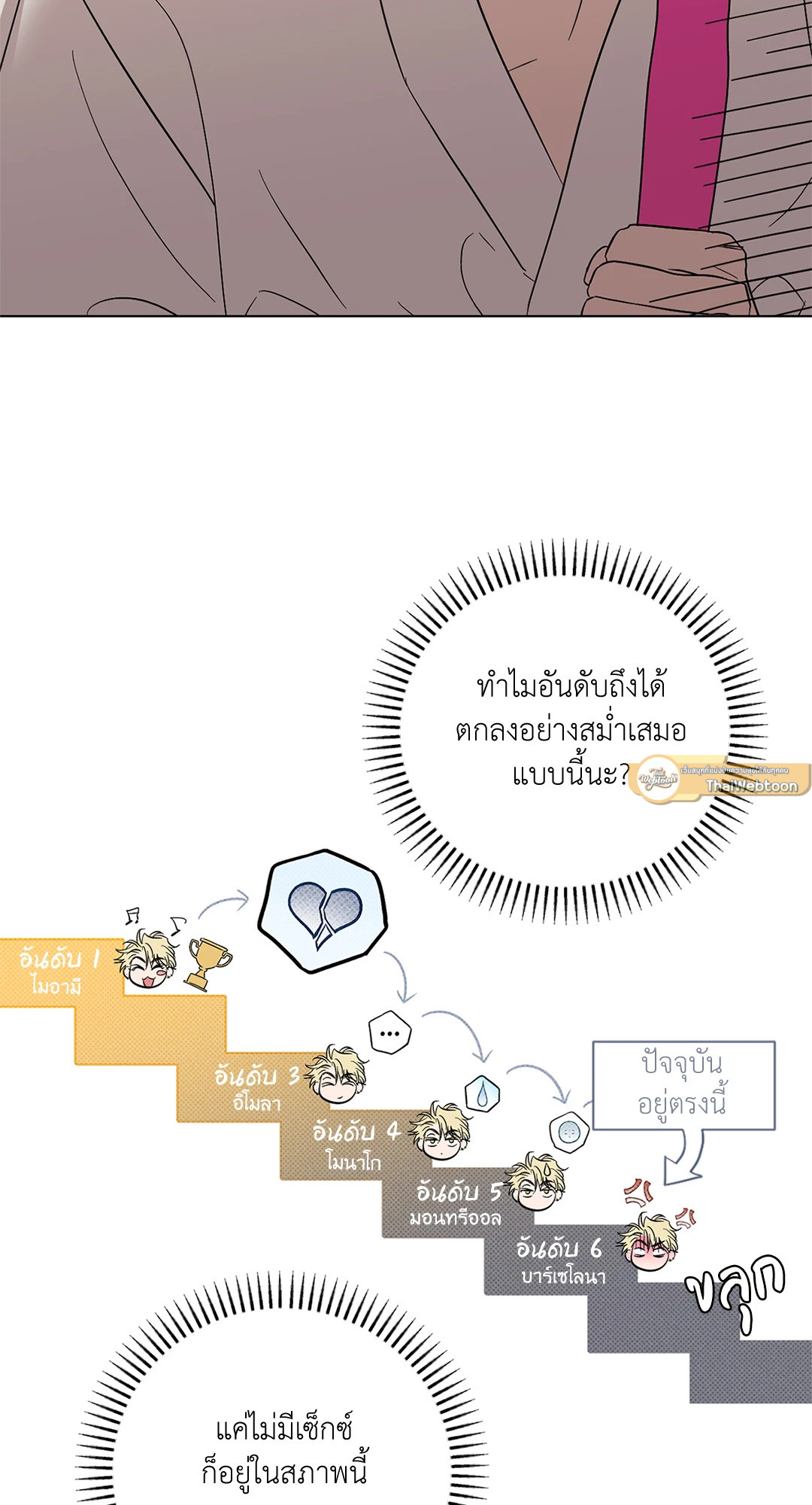 Driver's High (+R) ตอนที่ 5 - รูปที่ 2