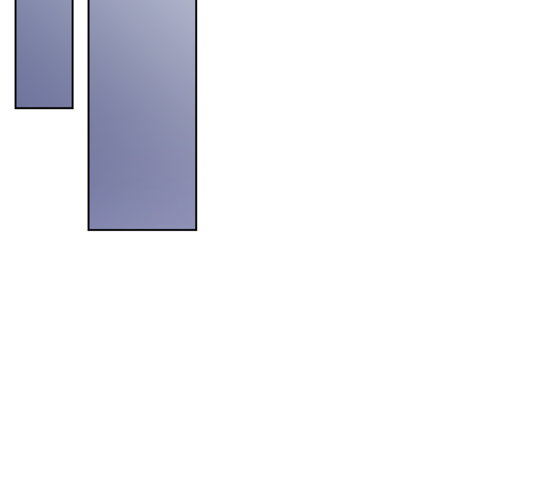 หน้า 112