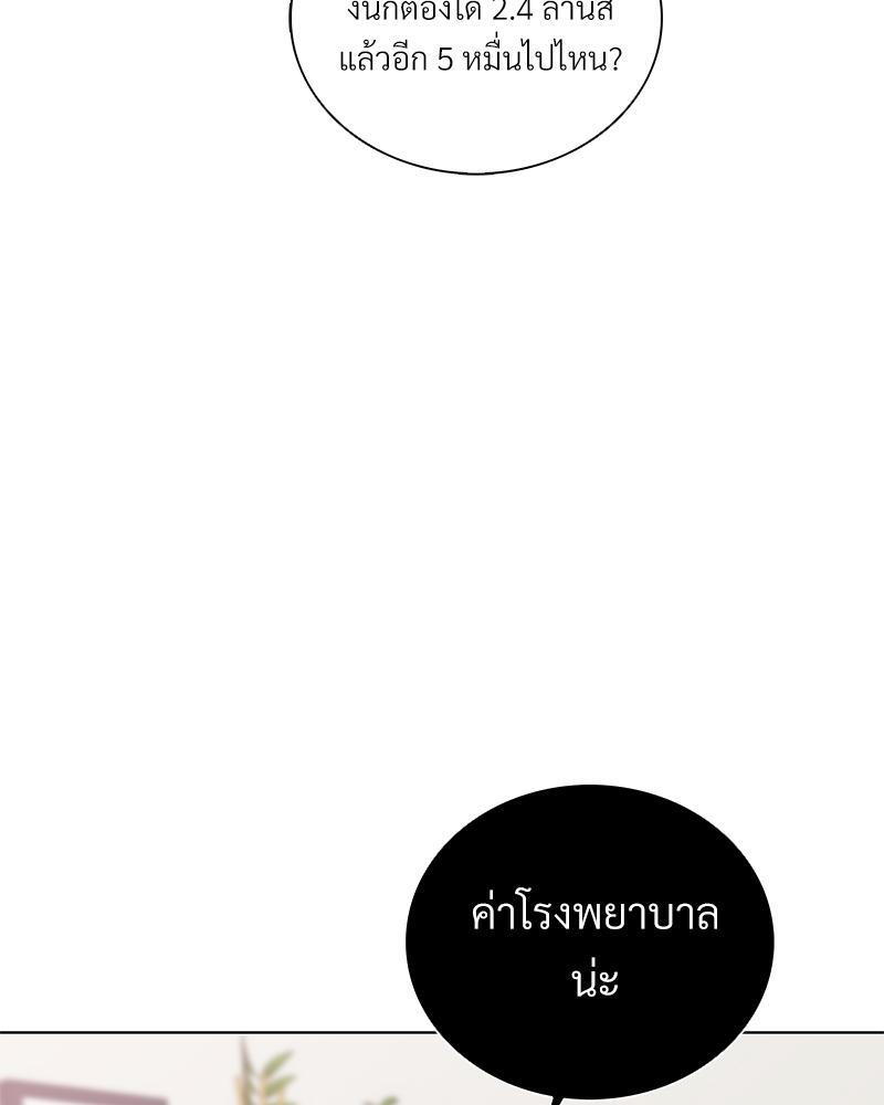 หน้า 77