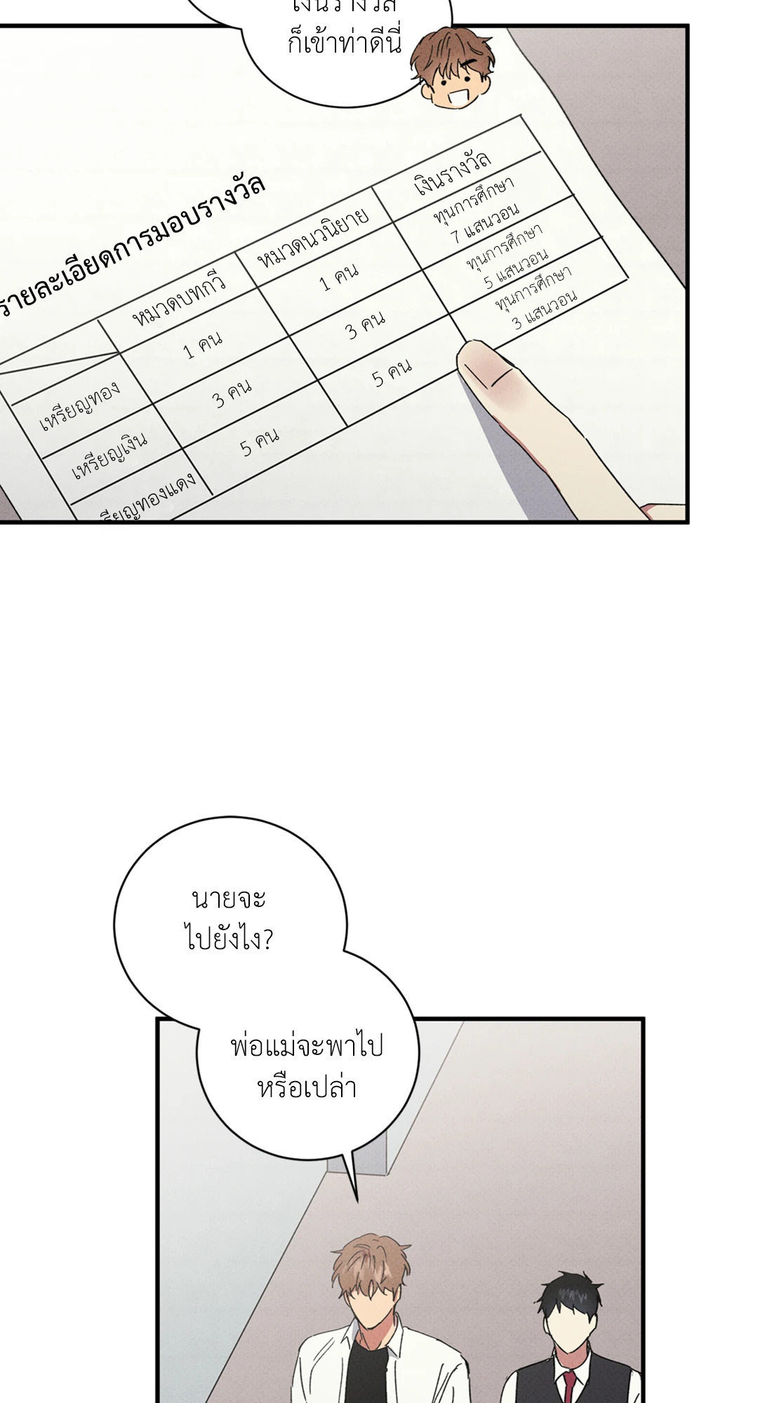 หน้า 29
