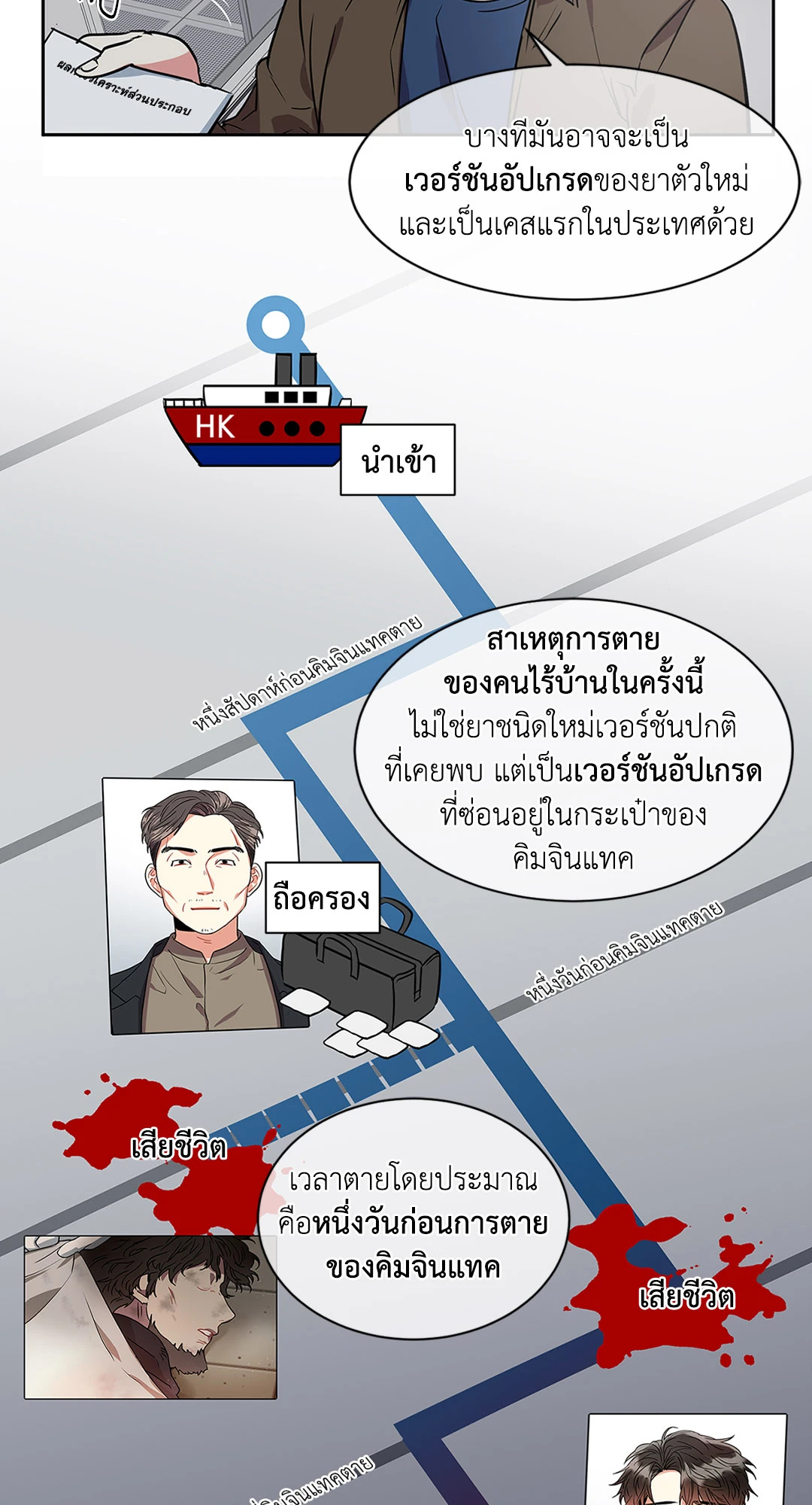 หน้า 54
