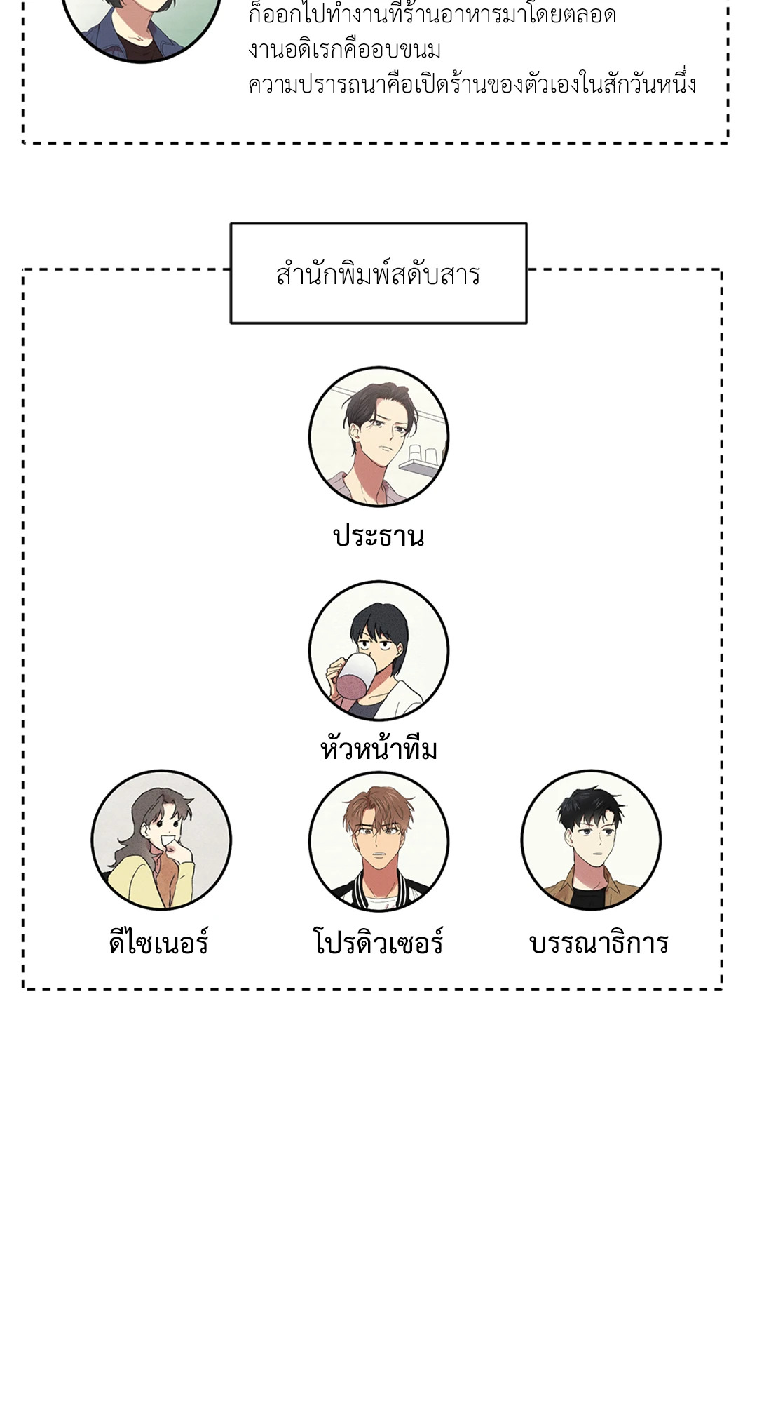 หน้า 68