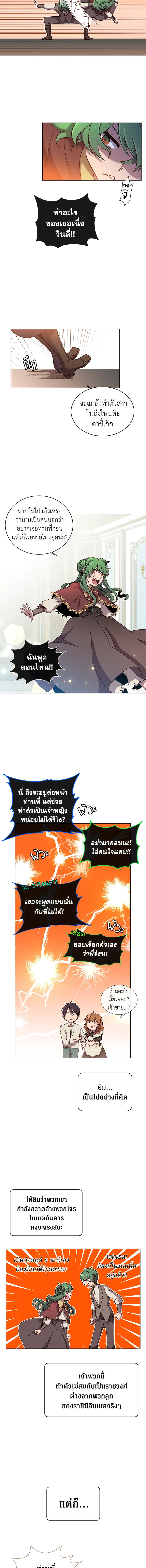 การกลับมาของวีรบุรุษเวลตัน! | The Max Level Hero has Returned! ตอนที่ 10 - รูปที่ 2