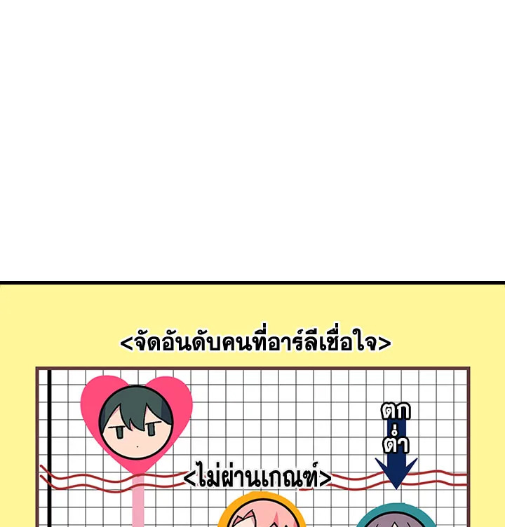 หน้า 96