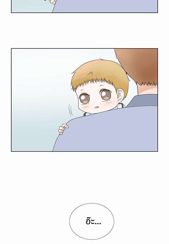 หน้า 77
