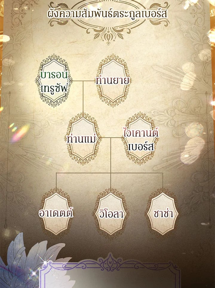 ชีวิตนี้ฉันจะอยู่รอดให้ถึงที่สุด | This Time, I Will Survive Until the End ตอนที่ 2 - รูปที่ 2