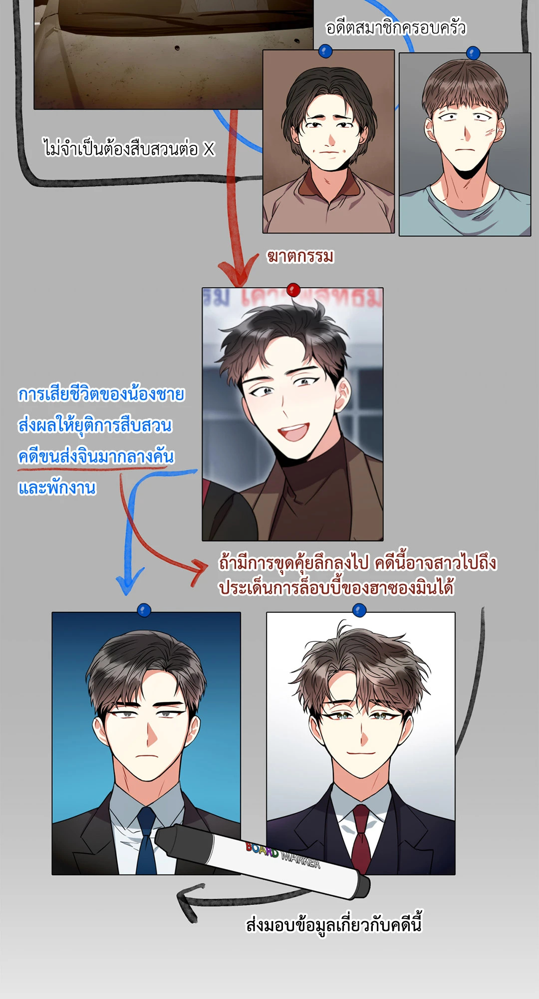 หน้า 63