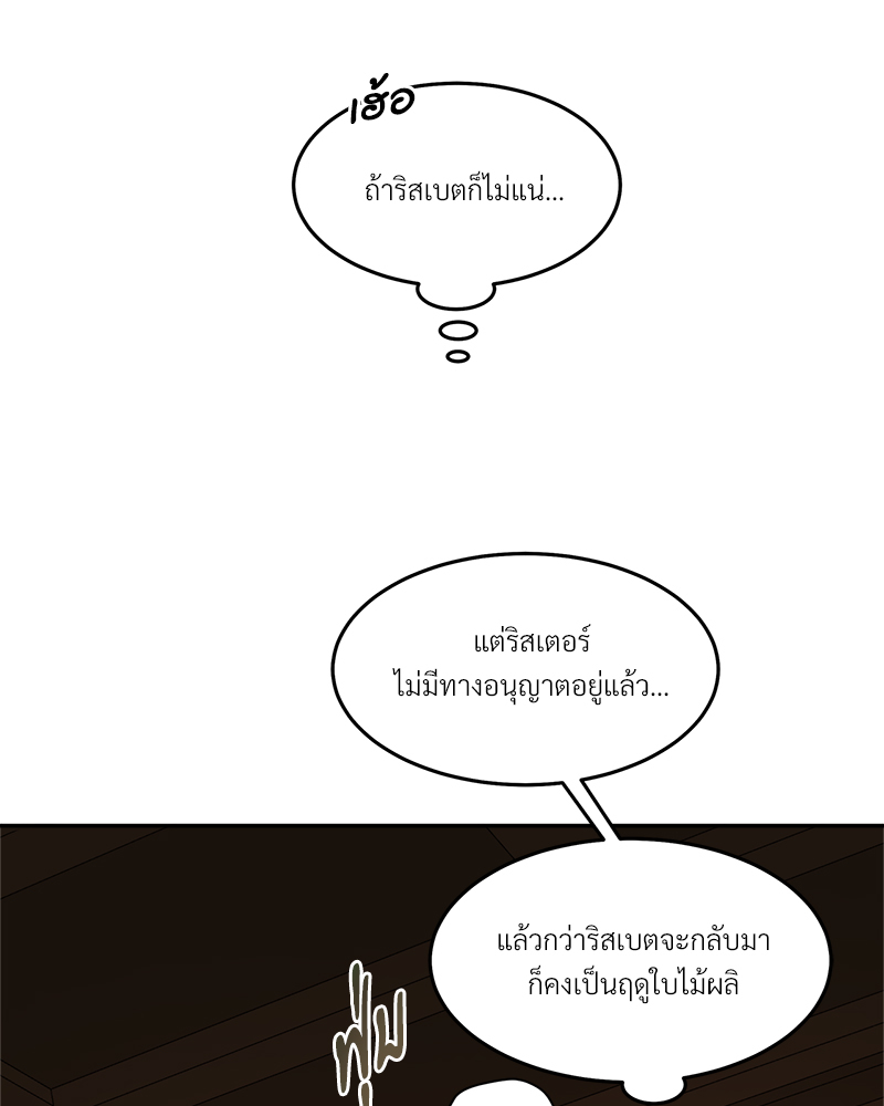 หน้า 128