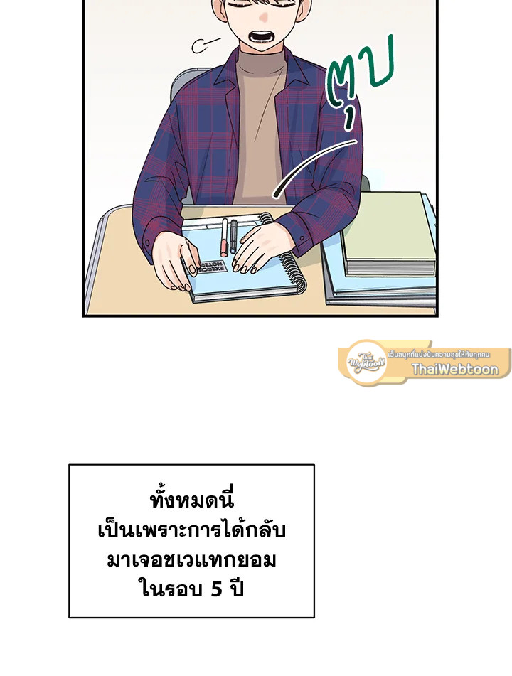 หน้า 77