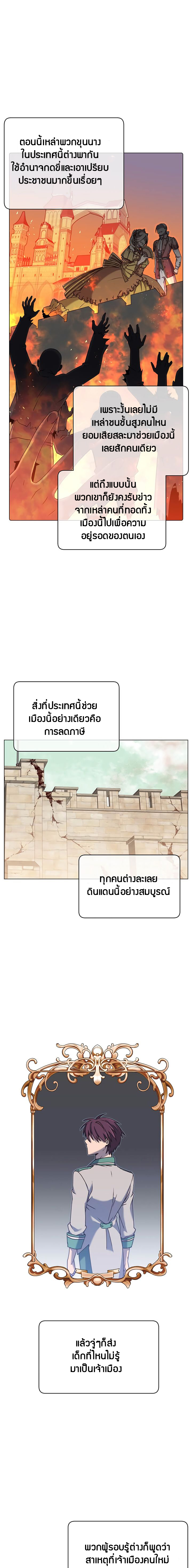 The Max Level Hero Has Returned การกลับมาของวีรบุรุษเวลตัน ตอนที่ 35 - รูปที่ 2