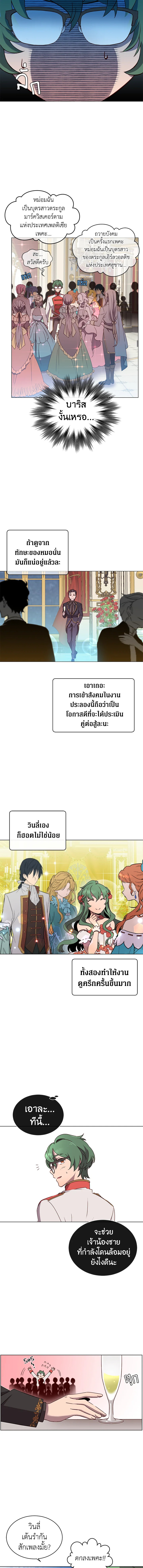 การกลับมาของวีรบุรุษเวลตัน! | The Max Level Hero has Returned! ตอนที่ 14 - รูปที่ 2