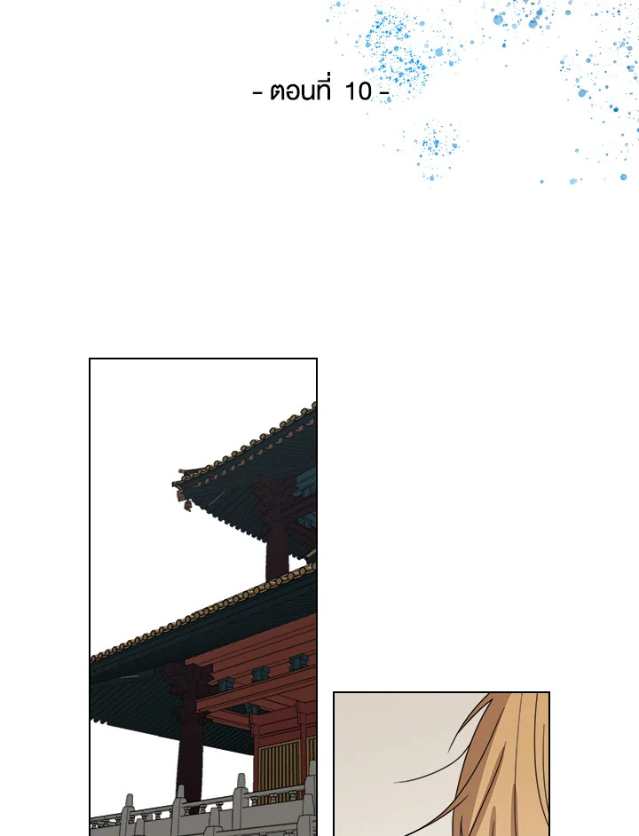 พันธะวิญญาณ | Two Souls (Gwendolyn) ตอนที่ 10 - รูปที่ 2