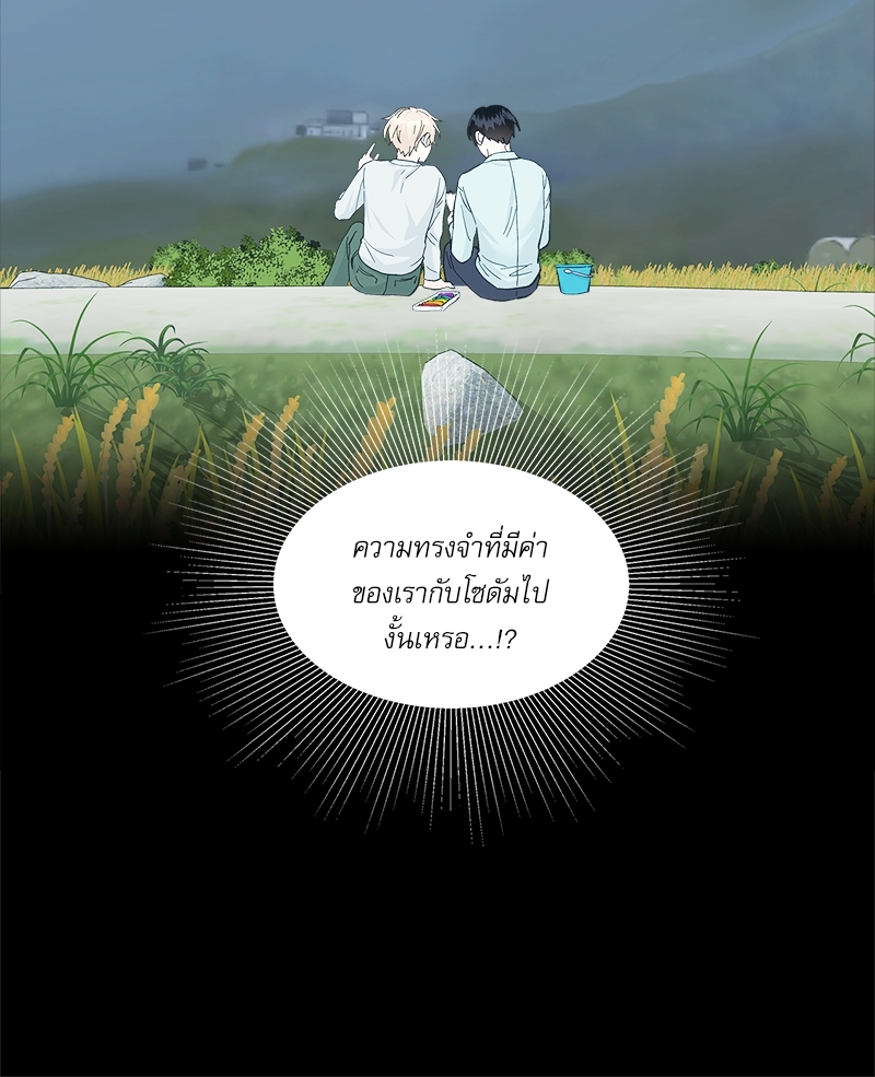 หน้า 77