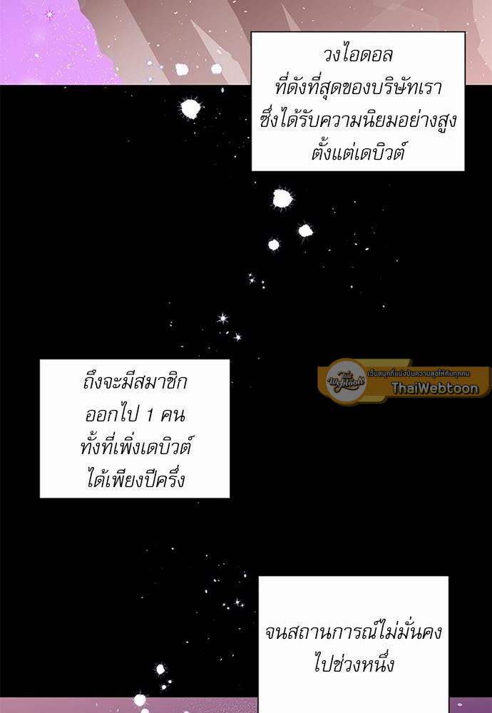 คนนี้ไงผู้จัดการหัวใจของผม | In My Closet ตอนที่ 38 - รูปที่ 2