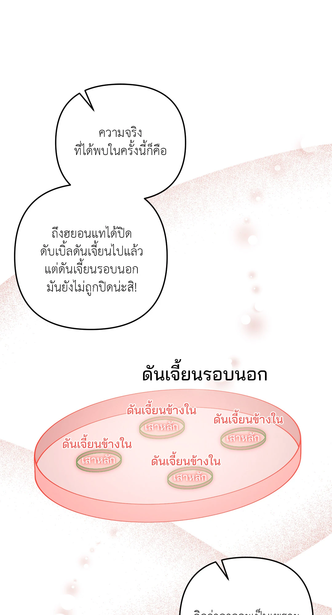 หน้า 88