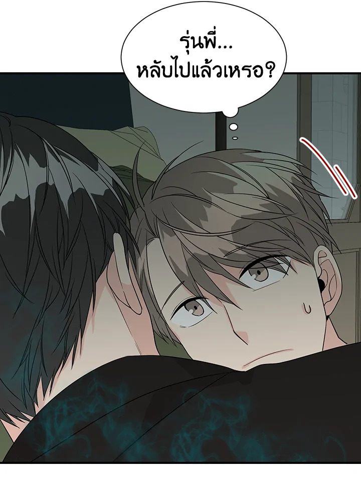 หน้า 37