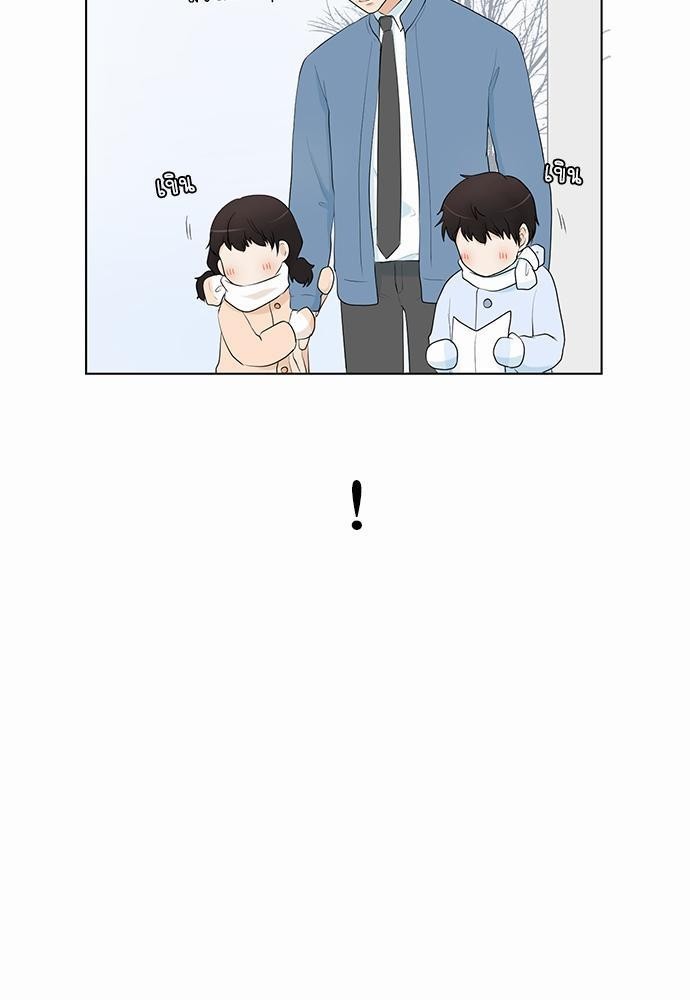 หน้า 77