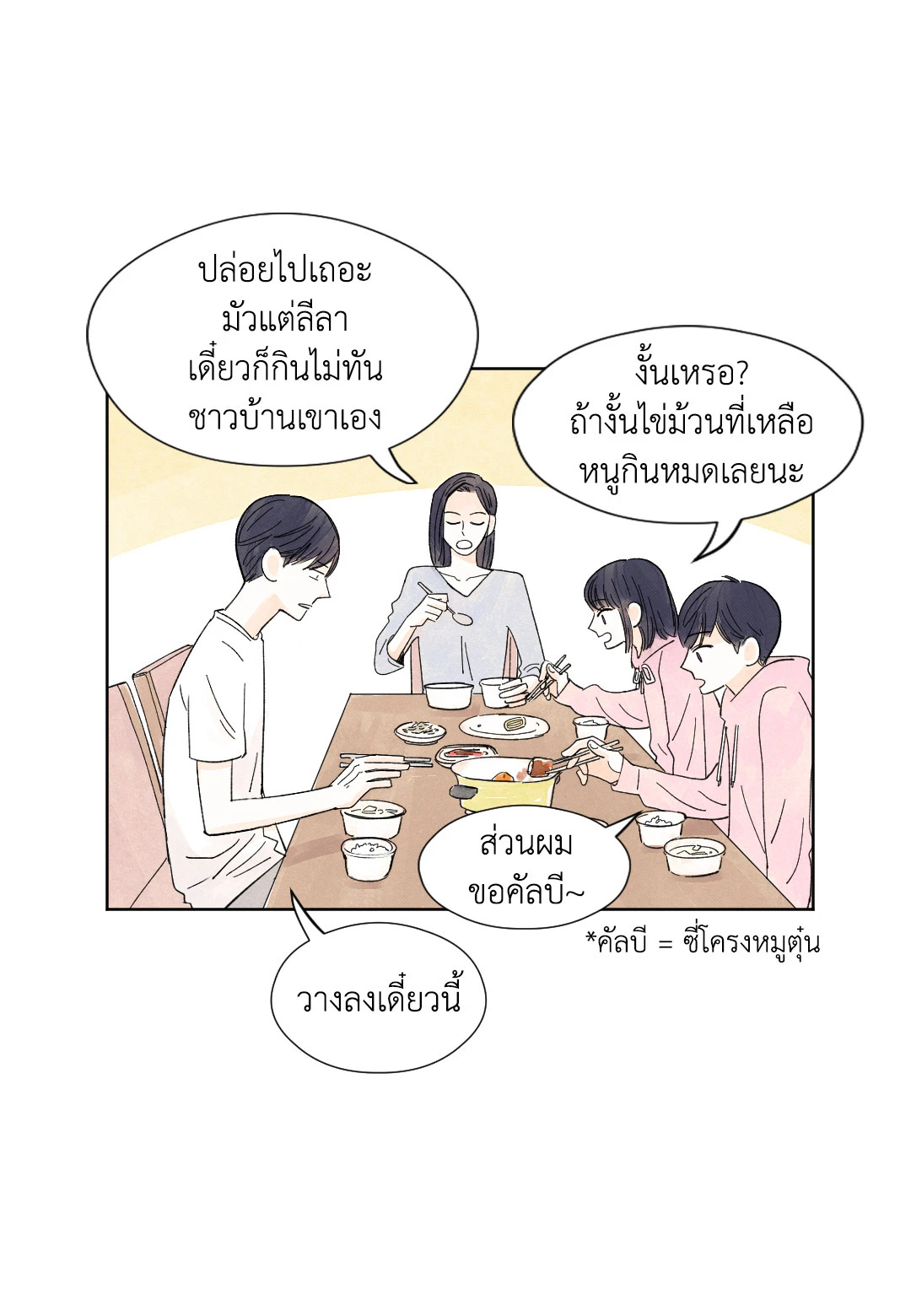 หน้า 29