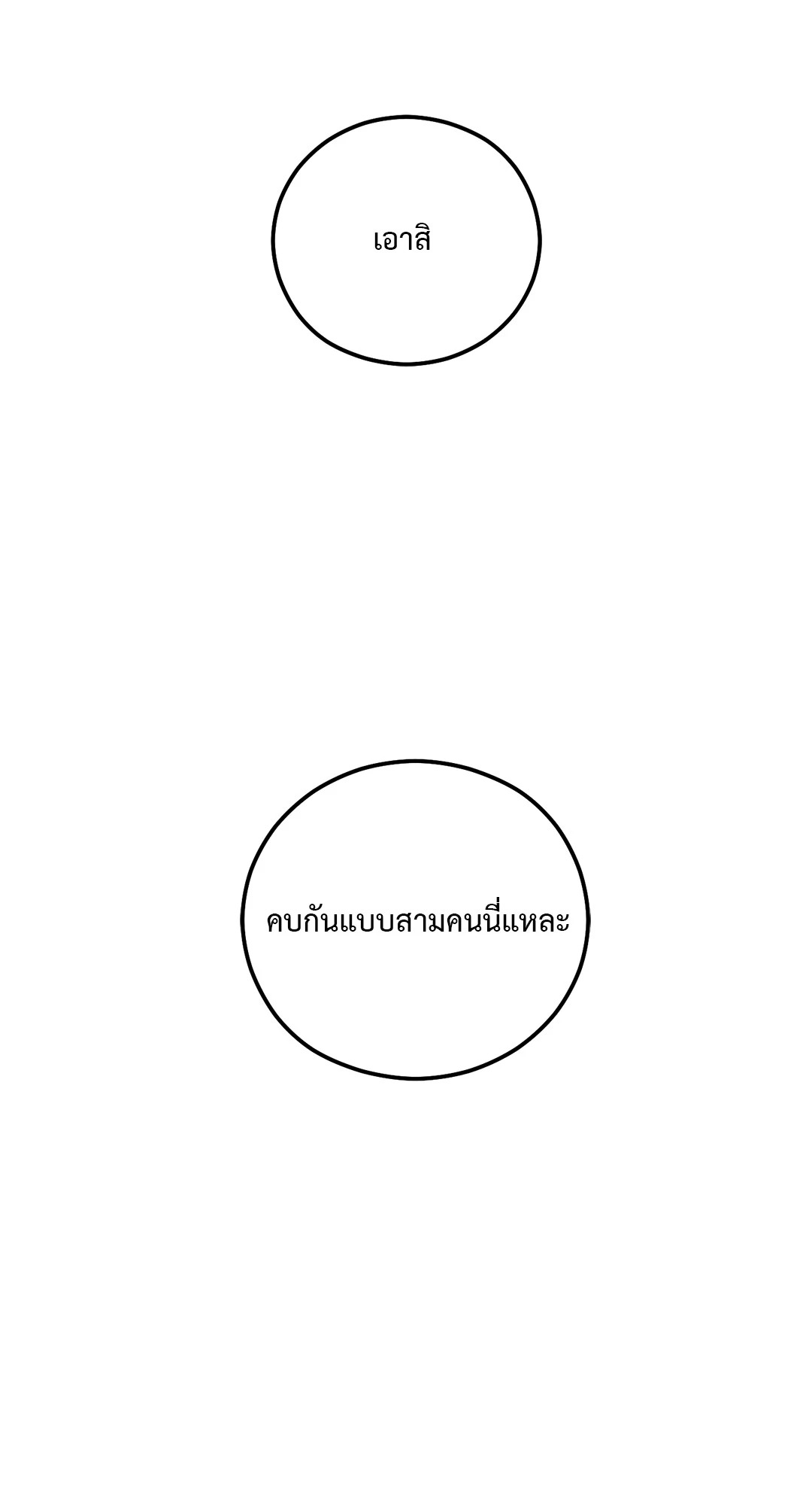 หน้า 130