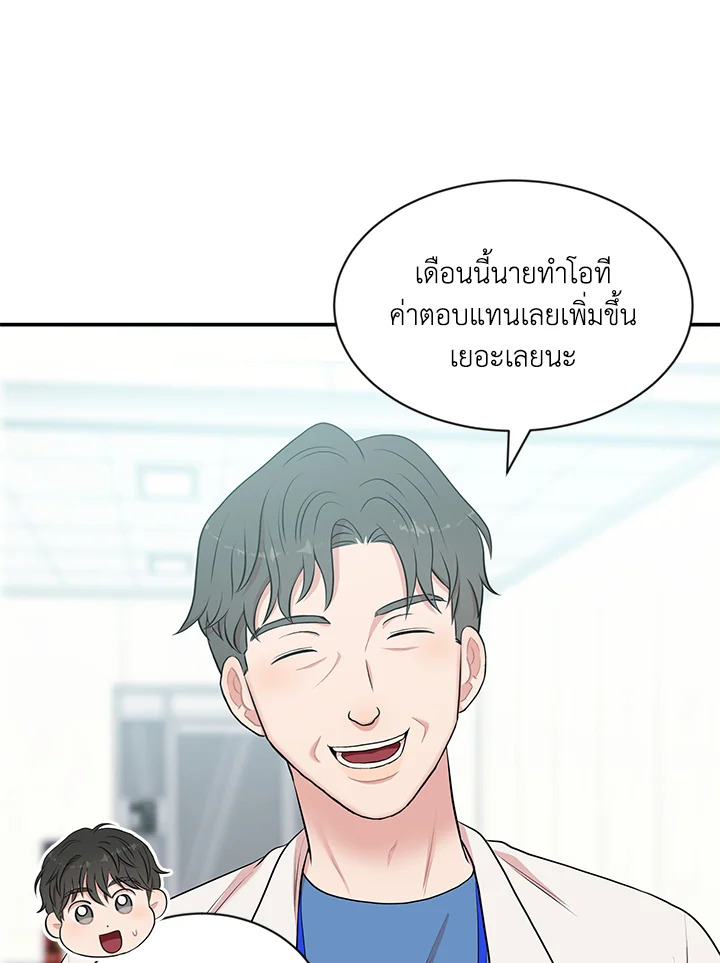 หน้า 77