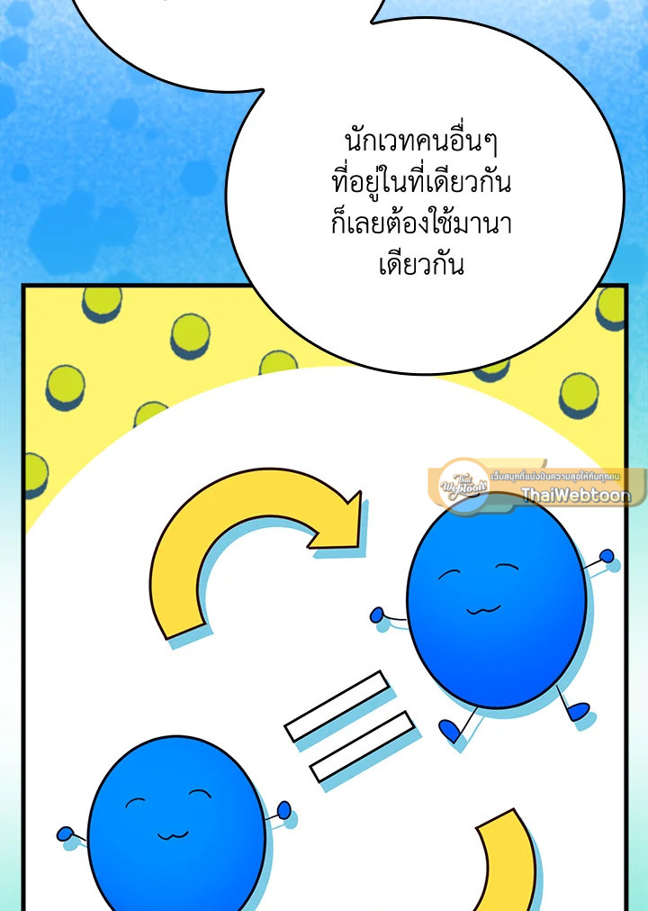 นักบุญซะที่ไหน พลังแพทย์แผนใหม่ต่างหาก | The Holy Power of Modern Medicine ตอนที่ 55 - รูปที่ 2