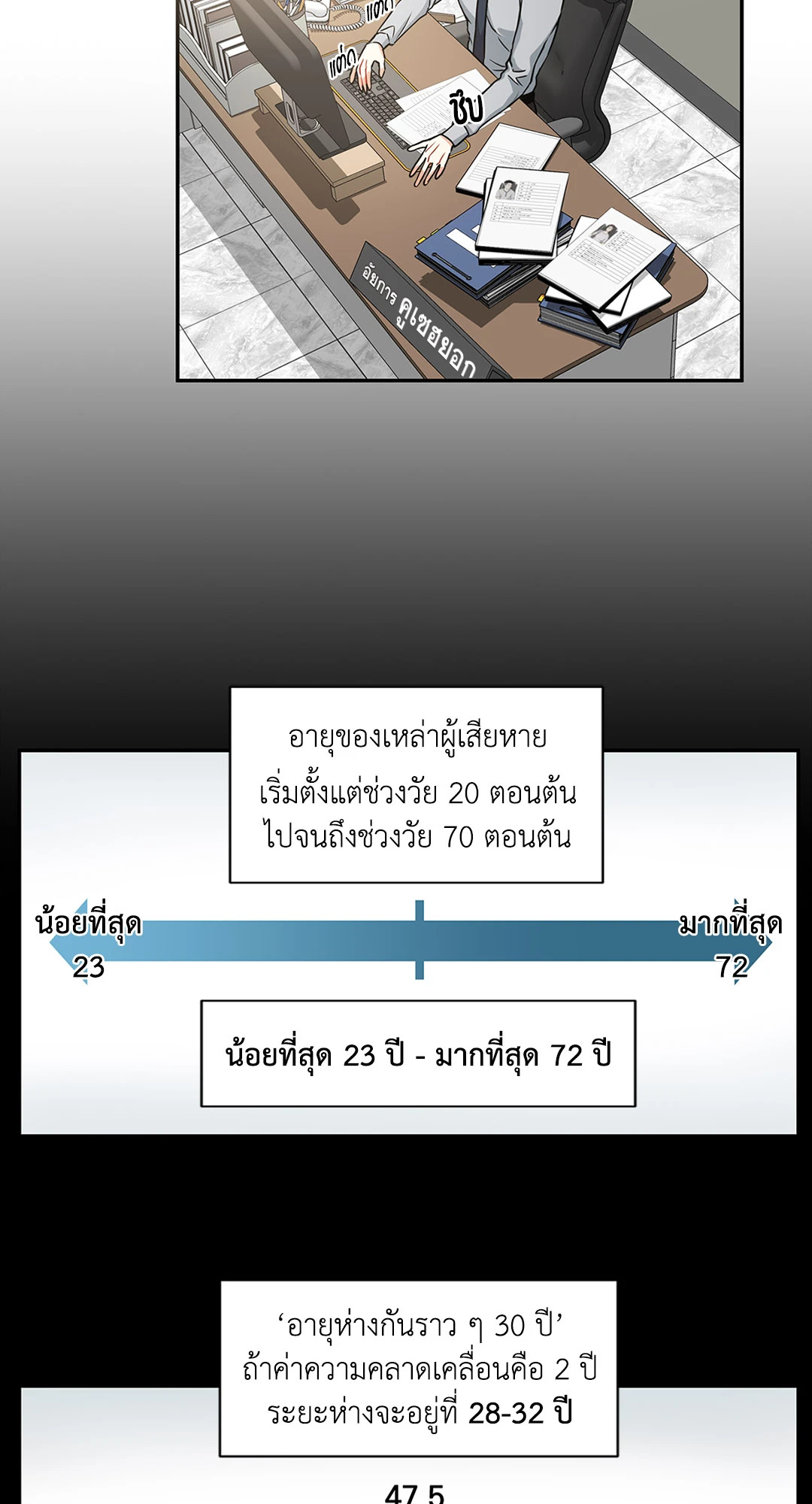 หน้า 48