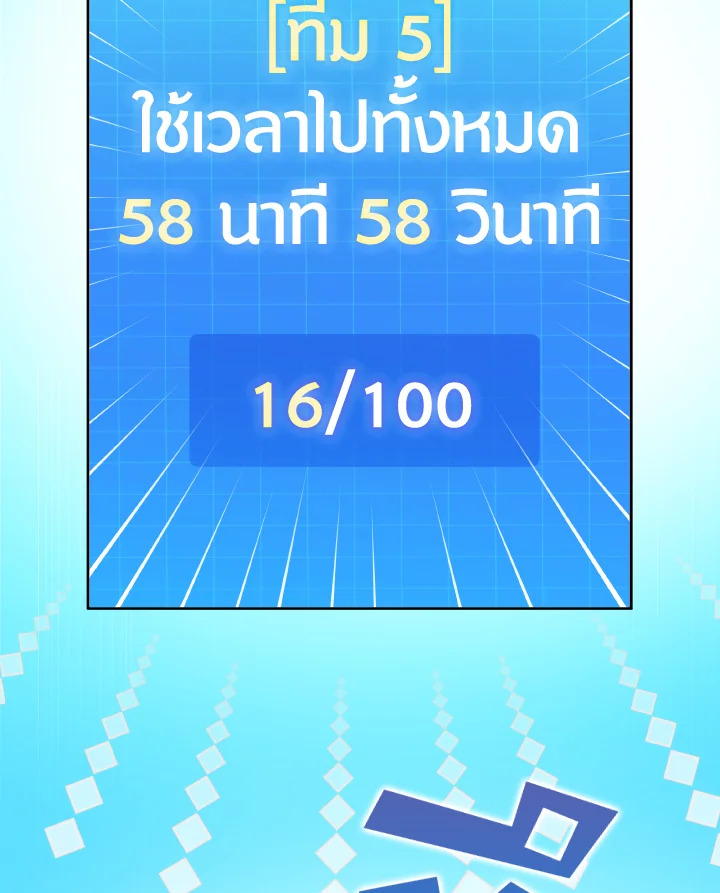 ผมก็แค่ตัวประกอบในนิยาย ตอนที่ 7 - รูปที่ 2