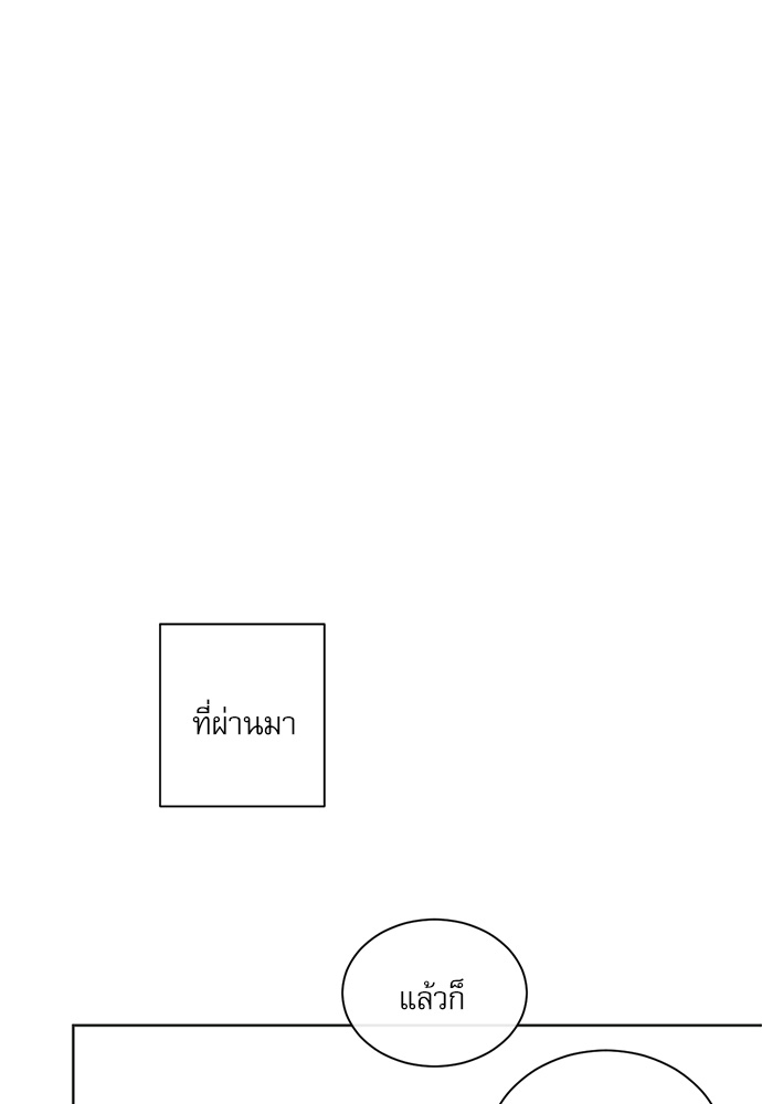 BL Motel ตอนที่ 88 - รูปที่ 2