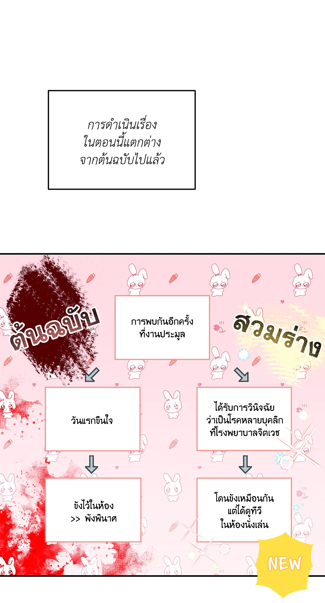 หน้า 67