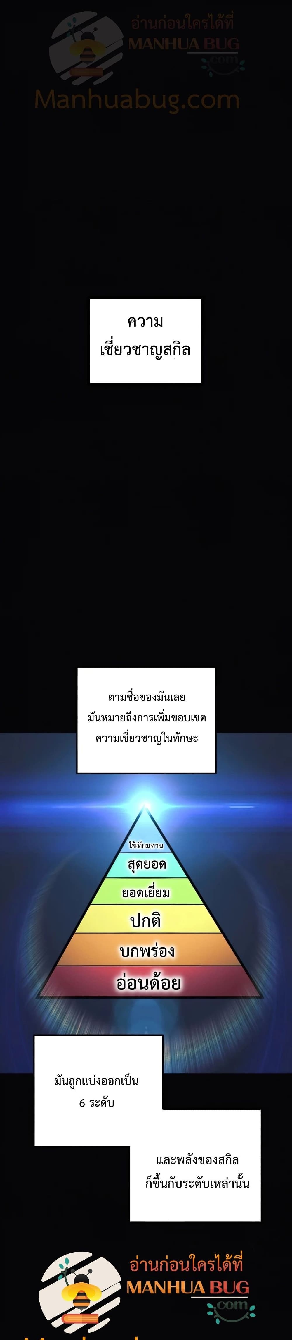 My Daughter is the Final Boss ตอนที่ 36 - รูปที่ 2