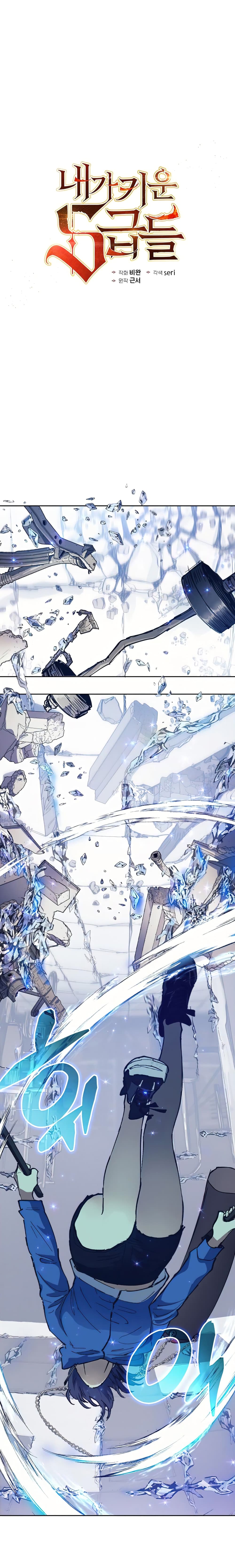 My S-Class Hunters (The S-Classes That I Raised) ตอนที่ 14 - รูปที่ 2