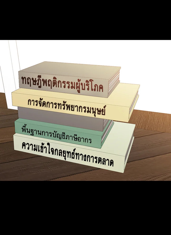 หน้า 77