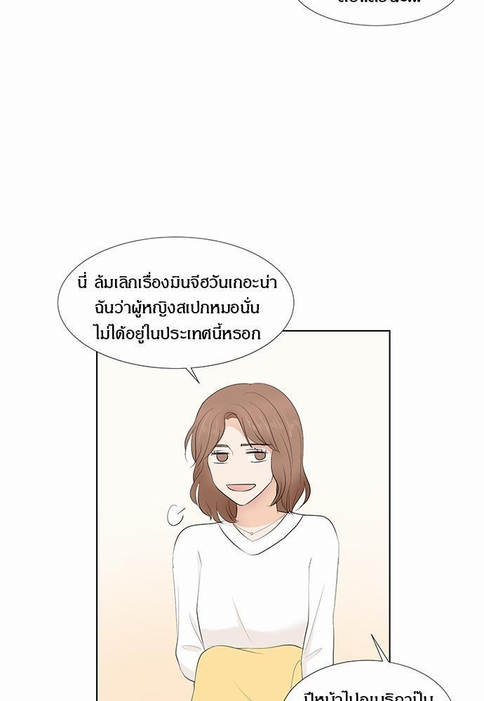 หน้า 77