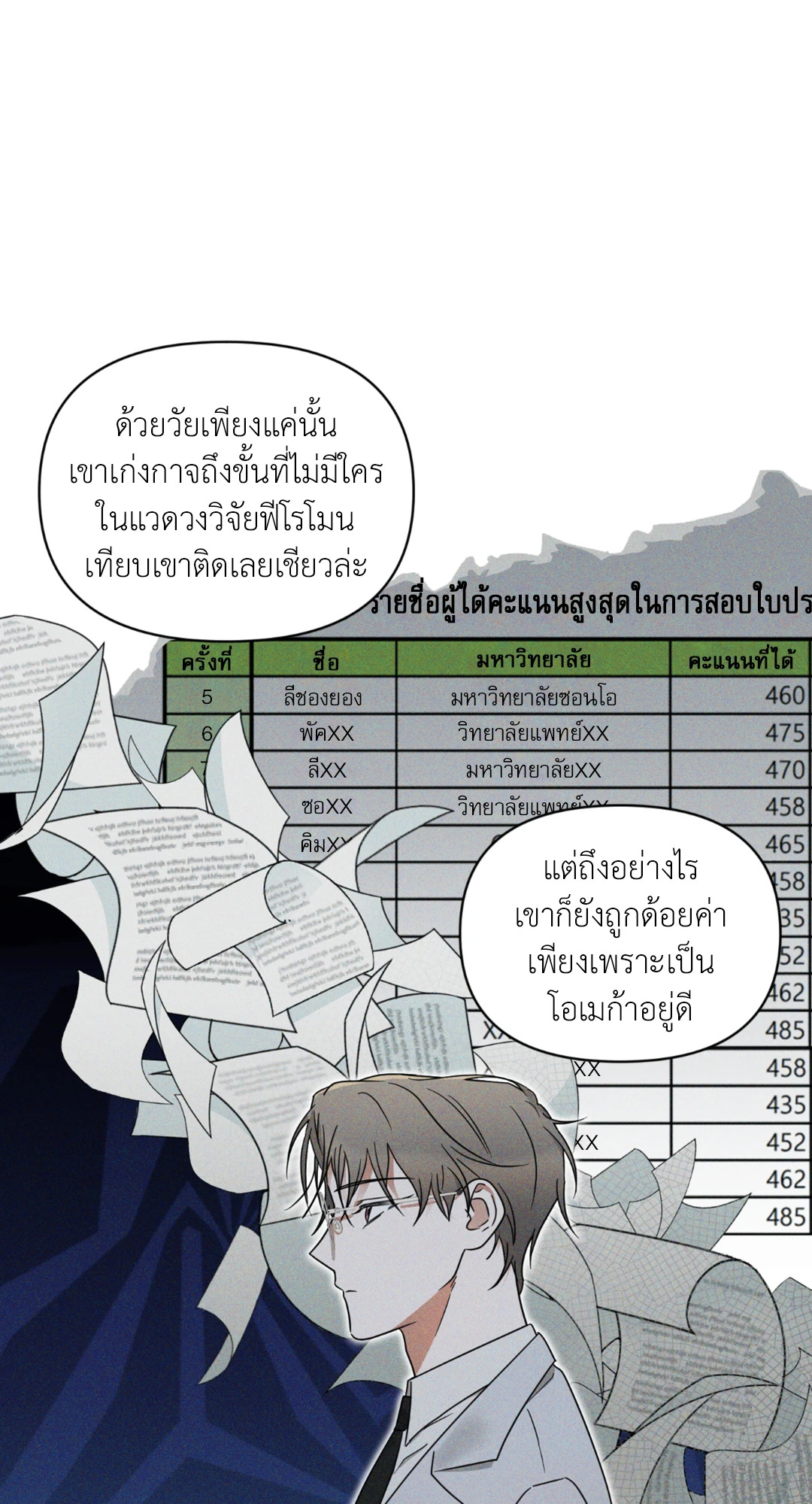 หน้า 64