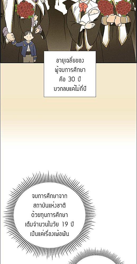 หน้า 281