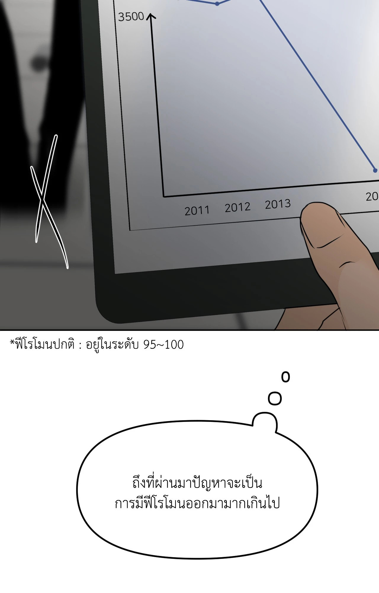 หน้า 94
